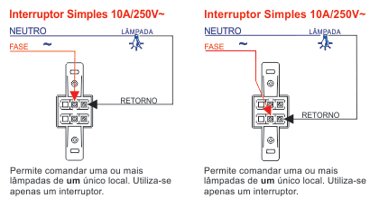 Esquema de ligação 2 interruptores Blanc Fame