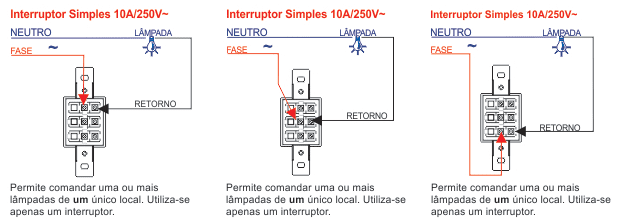 Esquema de ligação para 3 interruptores Blanc Fame
