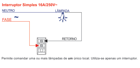 Esquema de ligação do interruptor simples Evidence Modulare Fame
