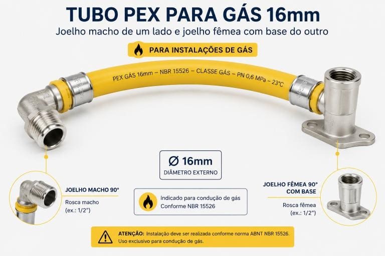 KIT EXTENSÃO TUBO PEX PARA GAS 16MM 1 METRO